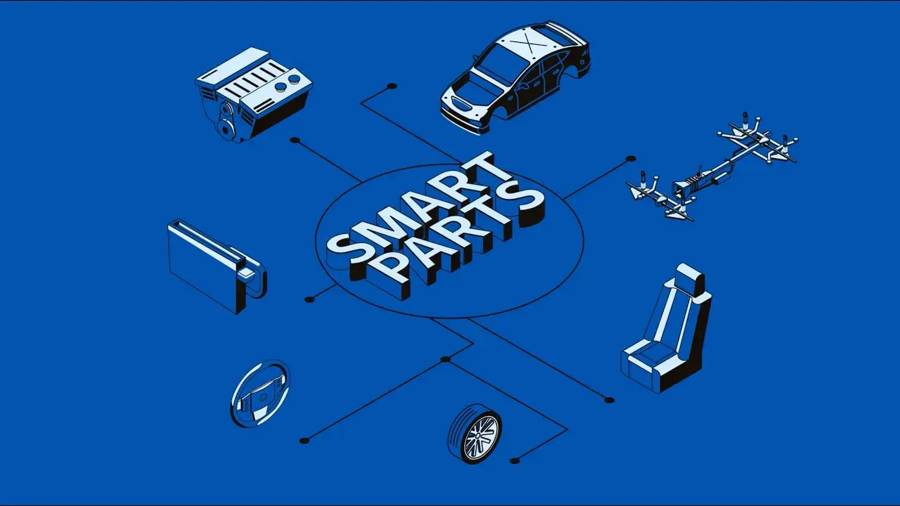 Découvrez comment la smart part et les talents vont créer le véhicule circulaire d’ici 2035