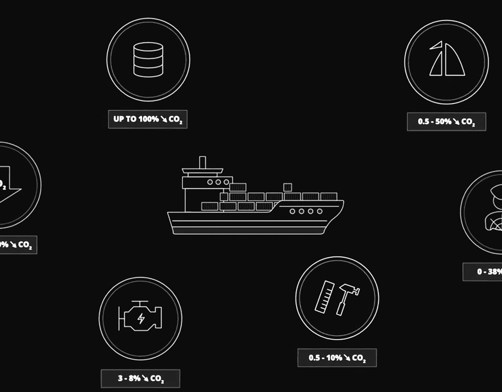 2 min pour comprendre les enjeux de la décarbonation du transport maritime