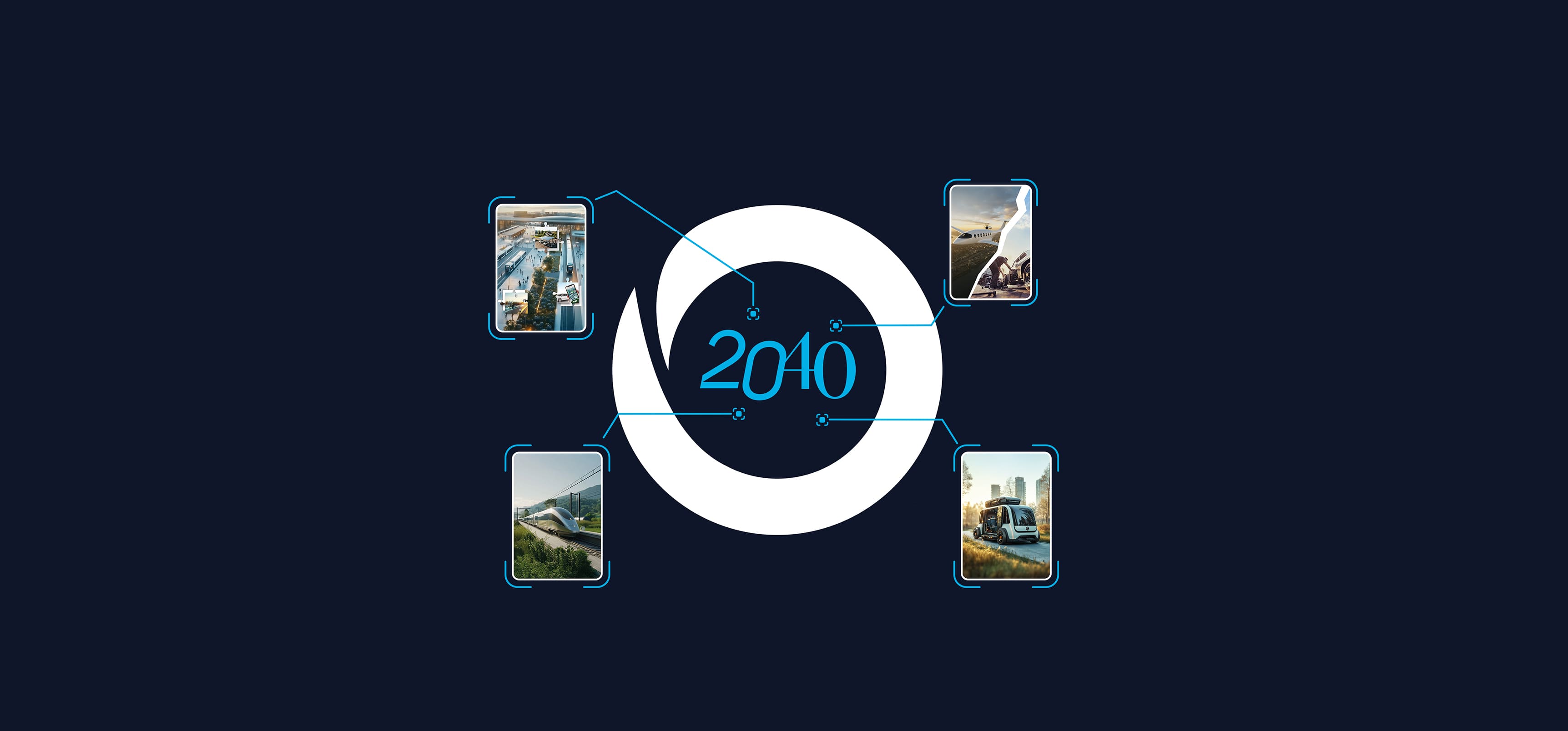 Mobilité interurbaine 2040