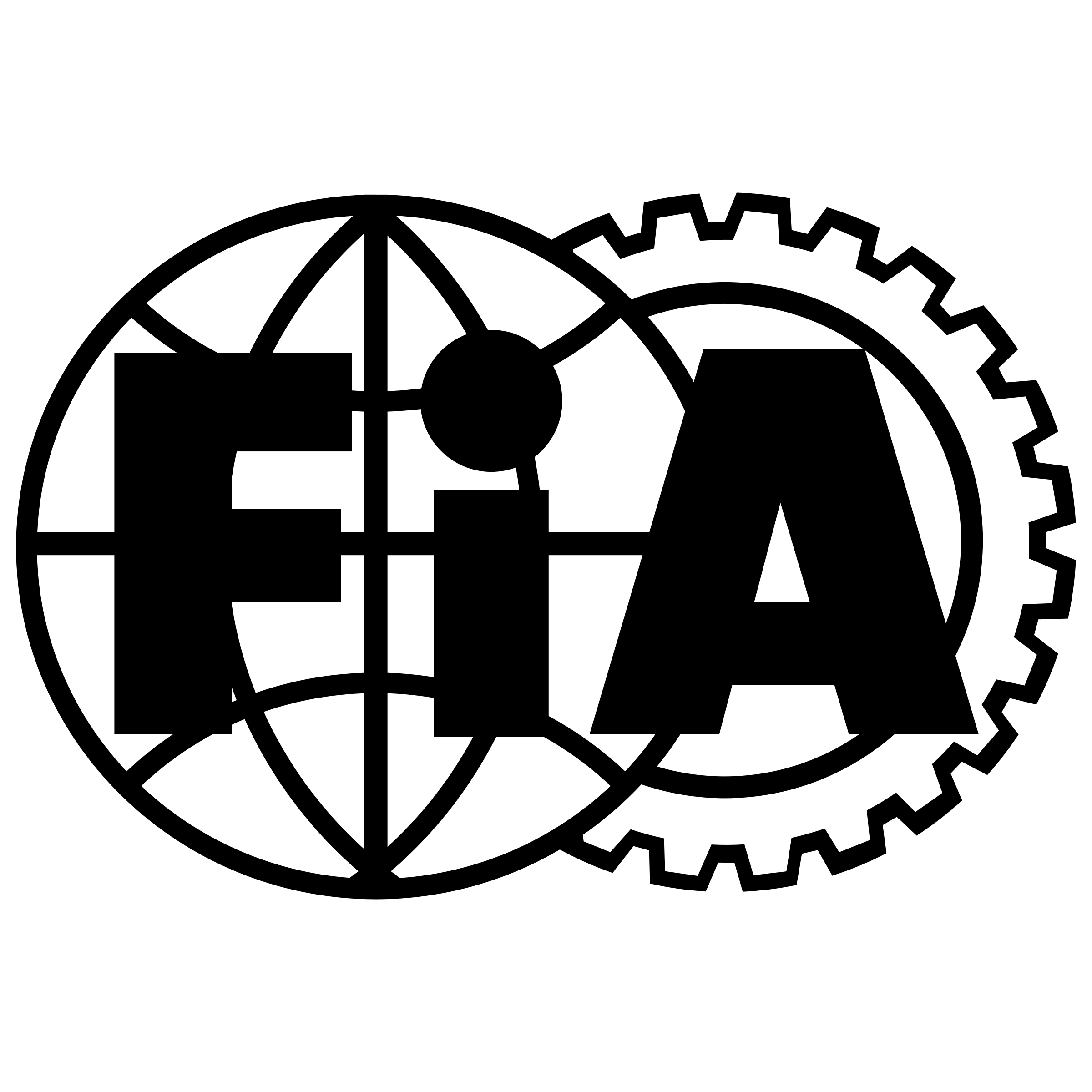 FIA