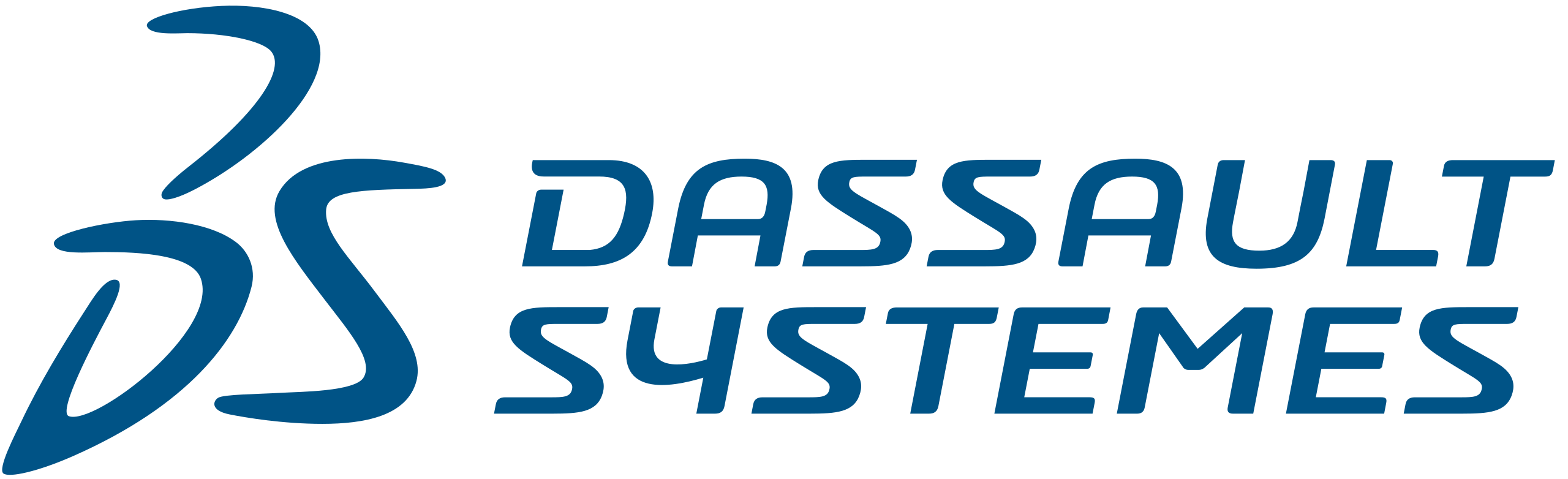 Dassault System
