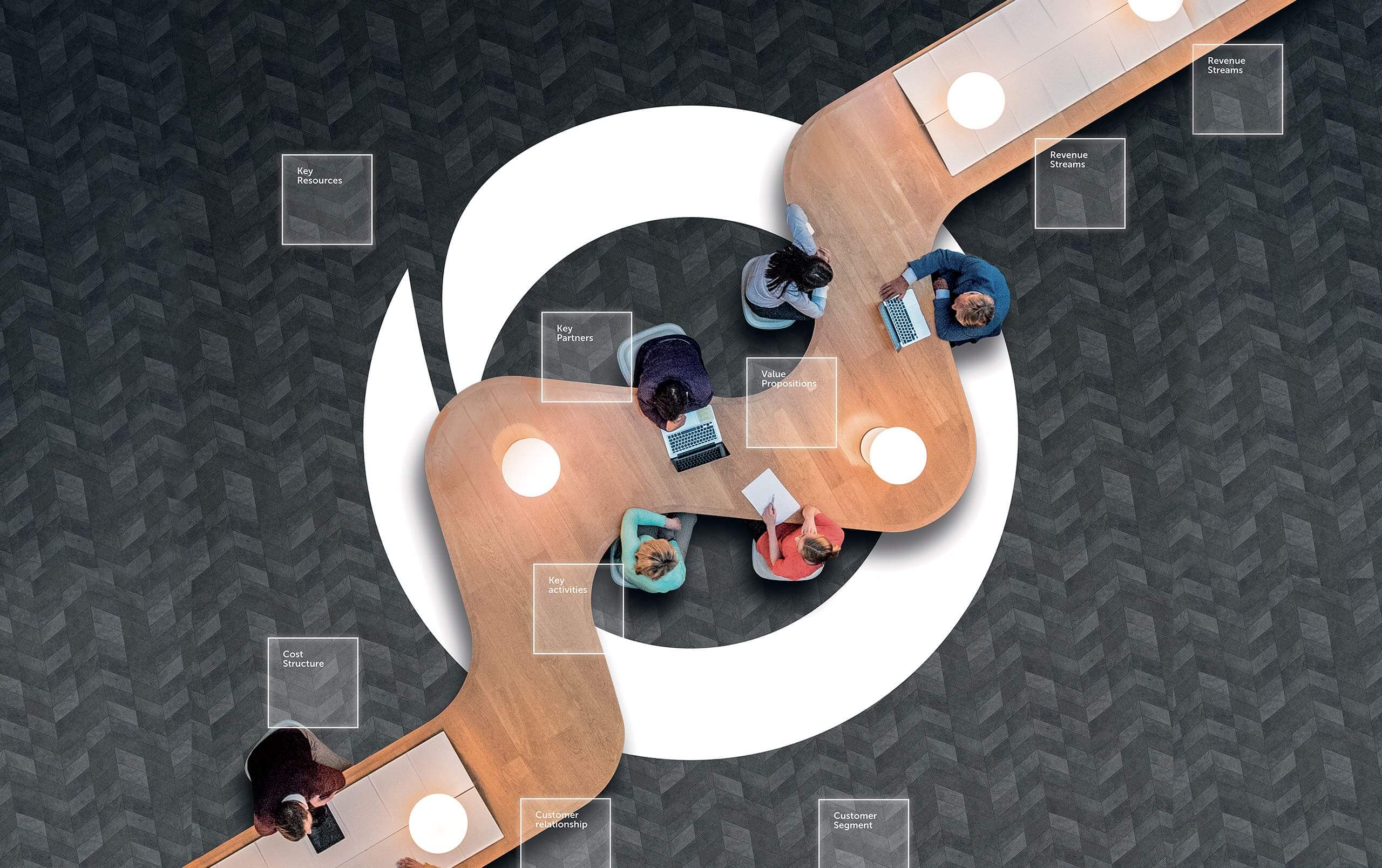 Business Model_économie-fonctionnalité-movin'on